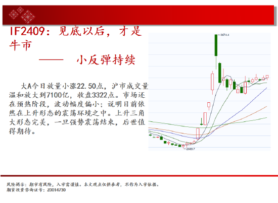 中天期货:螺纹向上反弹 低位震荡