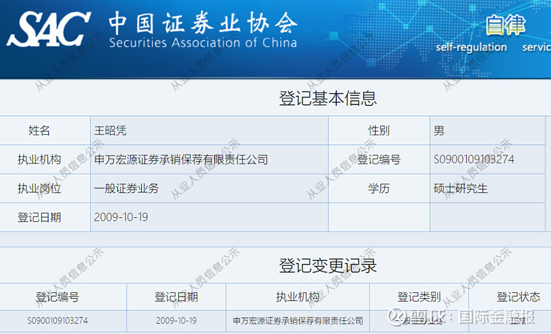 申万宏源证实王昭凭被留置