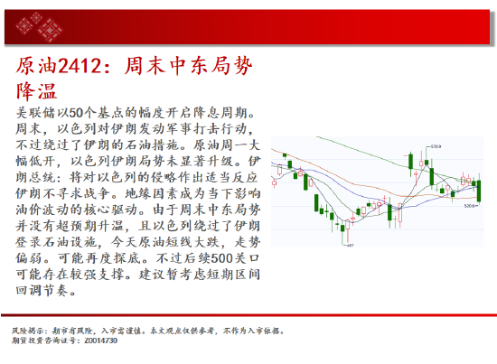 中天期货:螺纹向上反弹 低位震荡