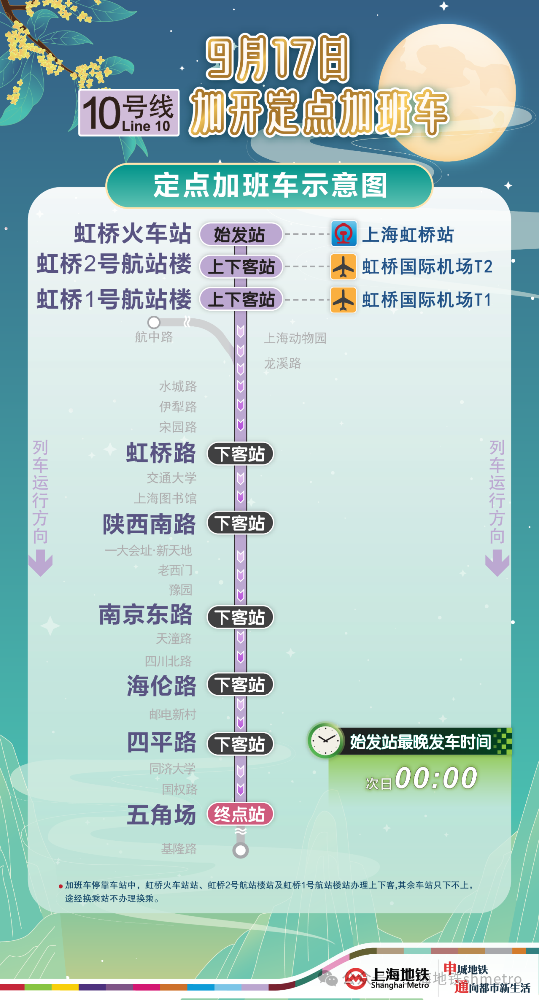 明日中秋，祝各位阖家幸福！首届上海国际光影节开幕、世博文化公园南区开园……本周还有哪些重要事项？