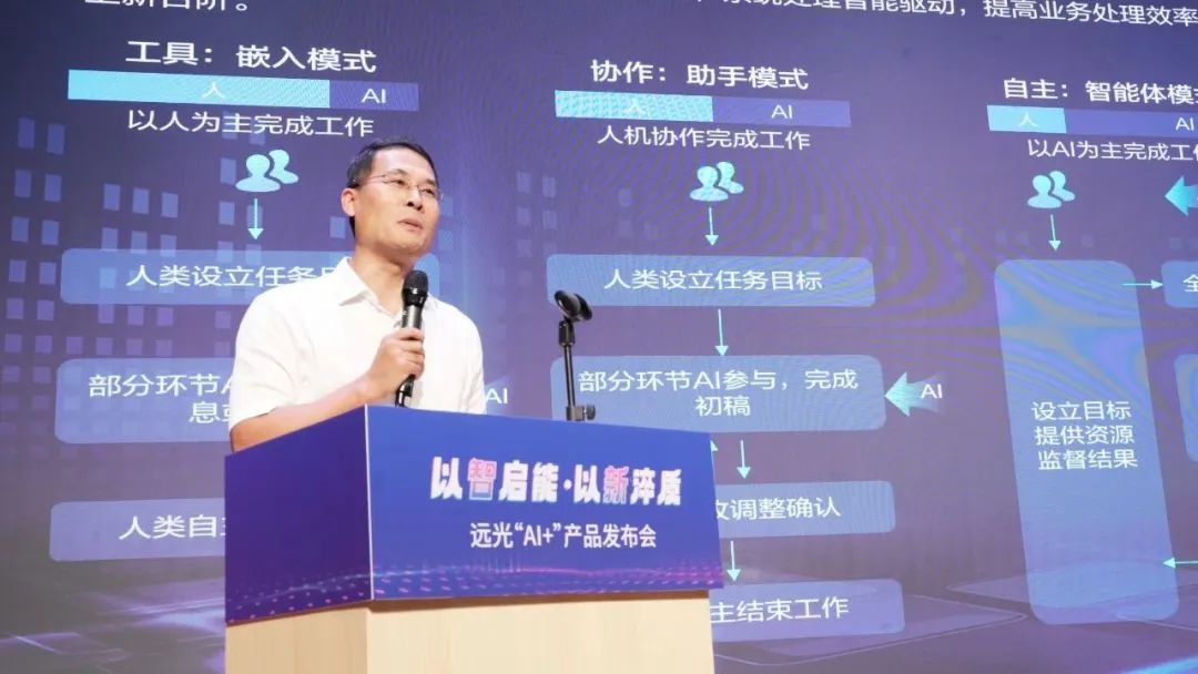 多项创新成果亮相！2024远光软件“AI+”产品发布会举行