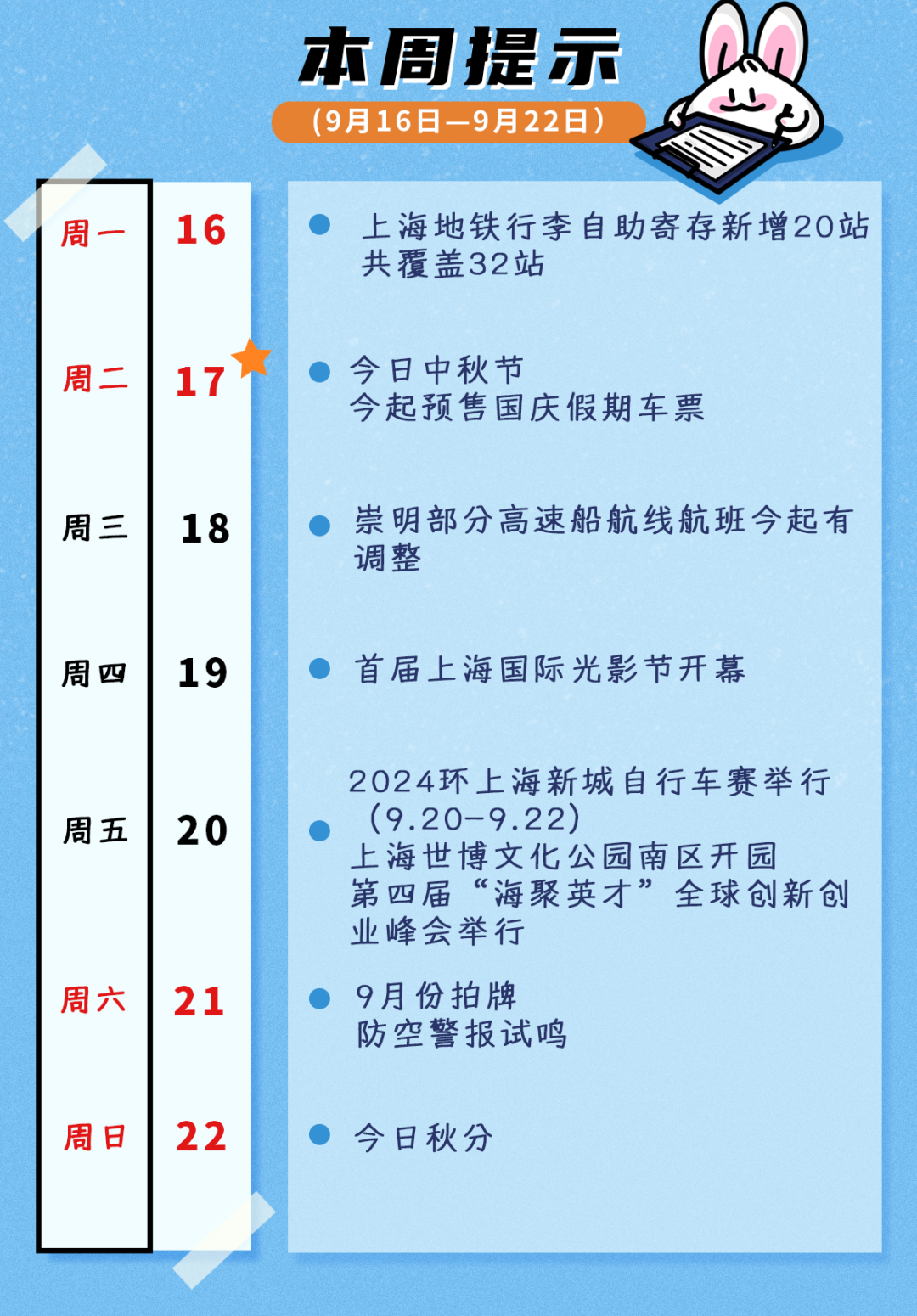 明日中秋，祝各位阖家幸福！首届上海国际光影节开幕、世博文化公园南区开园……本周还有哪些重要事项？