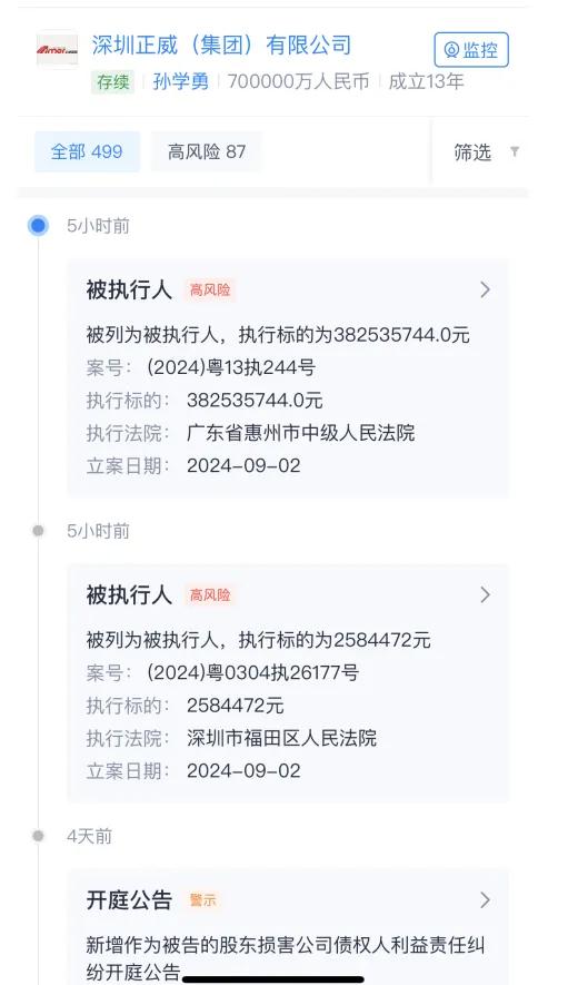 世界铜王王文银摊上事了，千亿身家化为乌有，沦为老赖