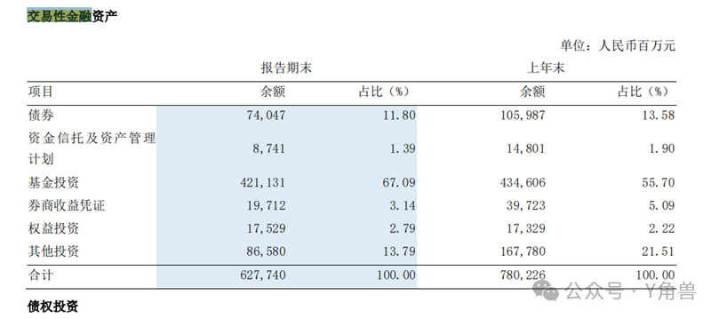 贵金属投资半年亏损超百亿  浦发银行有不能公开的内幕？