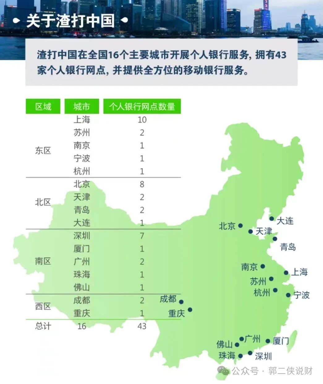 免费在国内办理渣打港卡，不用去香港