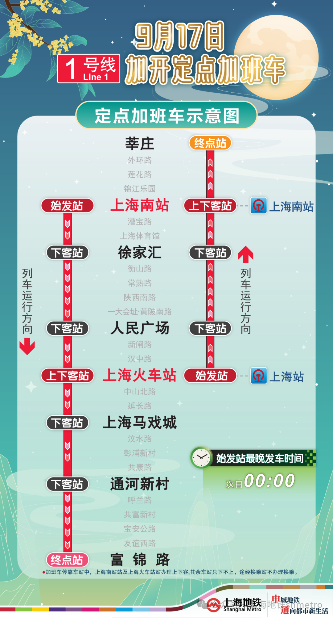 明日中秋，祝各位阖家幸福！首届上海国际光影节开幕、世博文化公园南区开园……本周还有哪些重要事项？