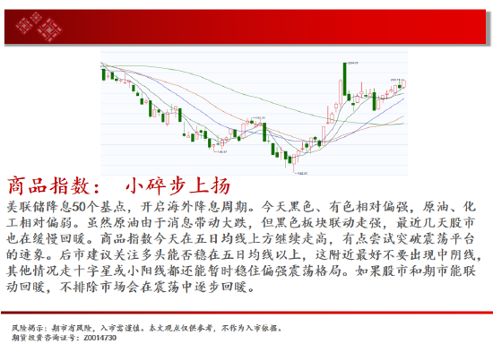 中天期货:螺纹向上反弹 低位震荡