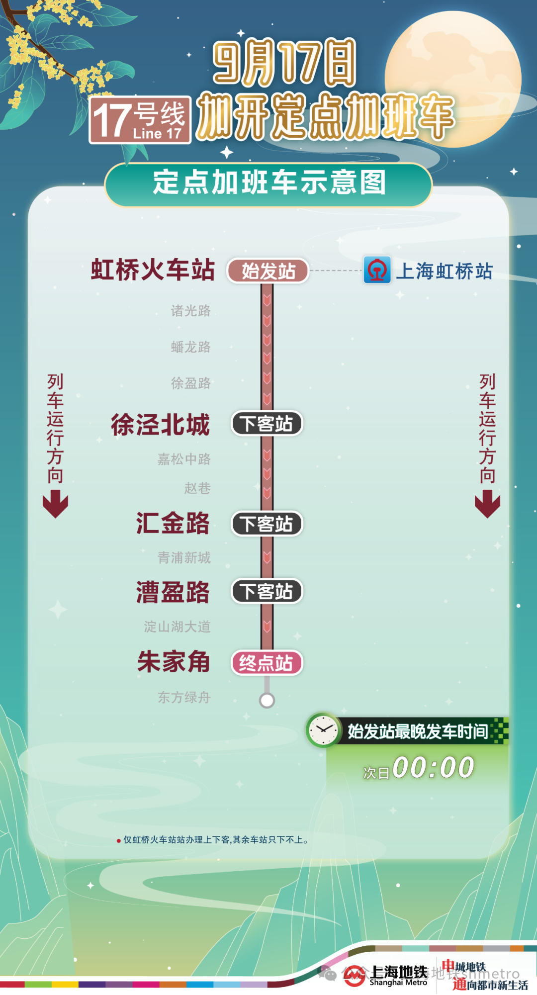 明日中秋，祝各位阖家幸福！首届上海国际光影节开幕、世博文化公园南区开园……本周还有哪些重要事项？