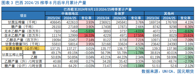 【白糖季报】糖价四季度宽幅震荡为主